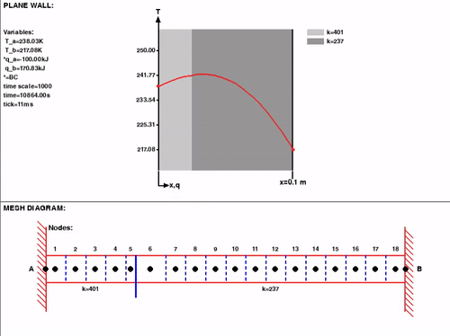 The 1D heat transfer simulation screen